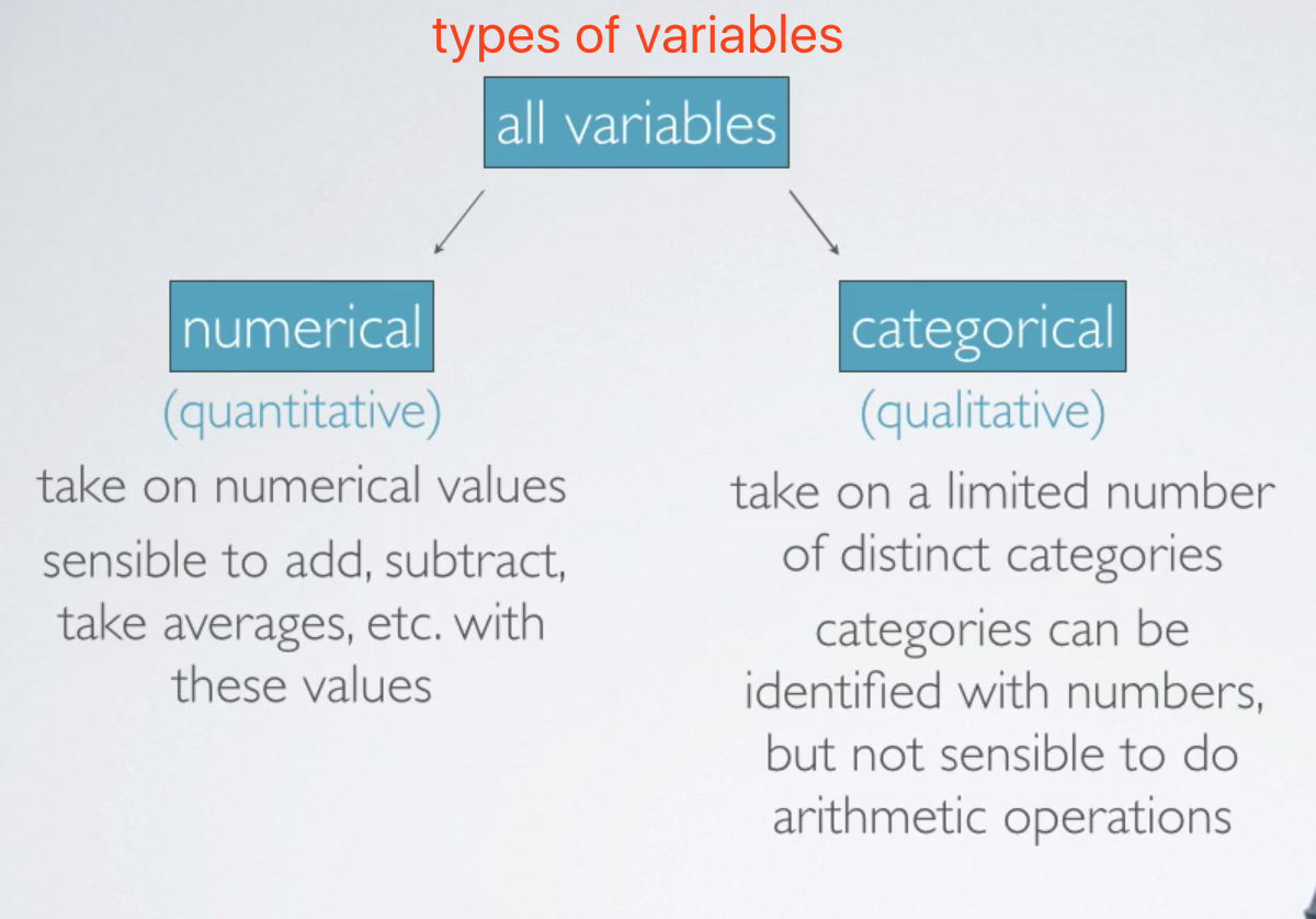 type_of_variables.png